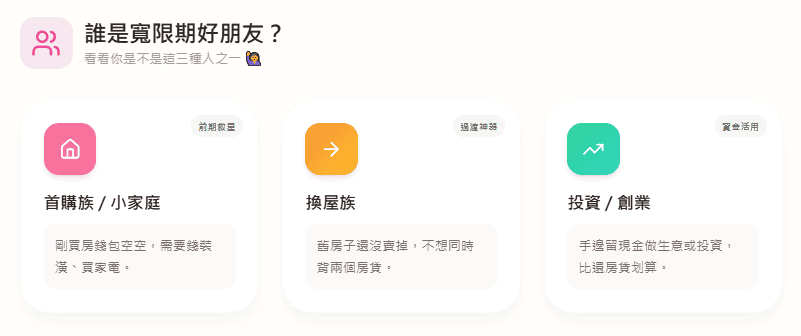 寬限期